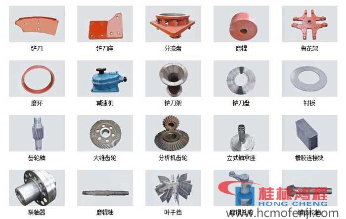 立磨機(jī)主機(jī)零件，立磨