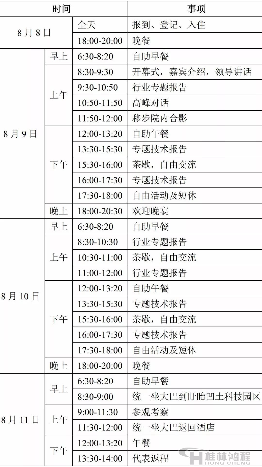 2018年中國非金屬礦產業(yè)技術高峰論壇會議流程